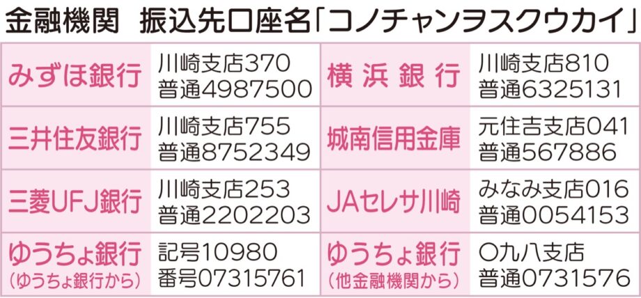 星に願いを⭐️拡散をお願いします関東・東京 お琴教室 正絃社 野村哲子 オフィシャルブログ