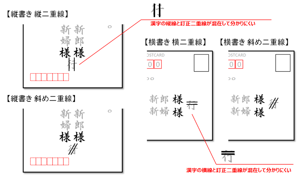 結婚式招待状に同封する返信はがきの書き方ウェディングペーパーアイテムの通販サイトならいっぽ