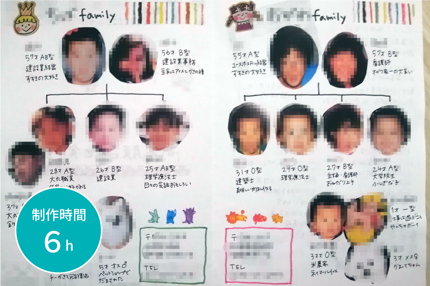 結婚式で「家系図」を紹介する・飾るアイデアまとめmarry マリー