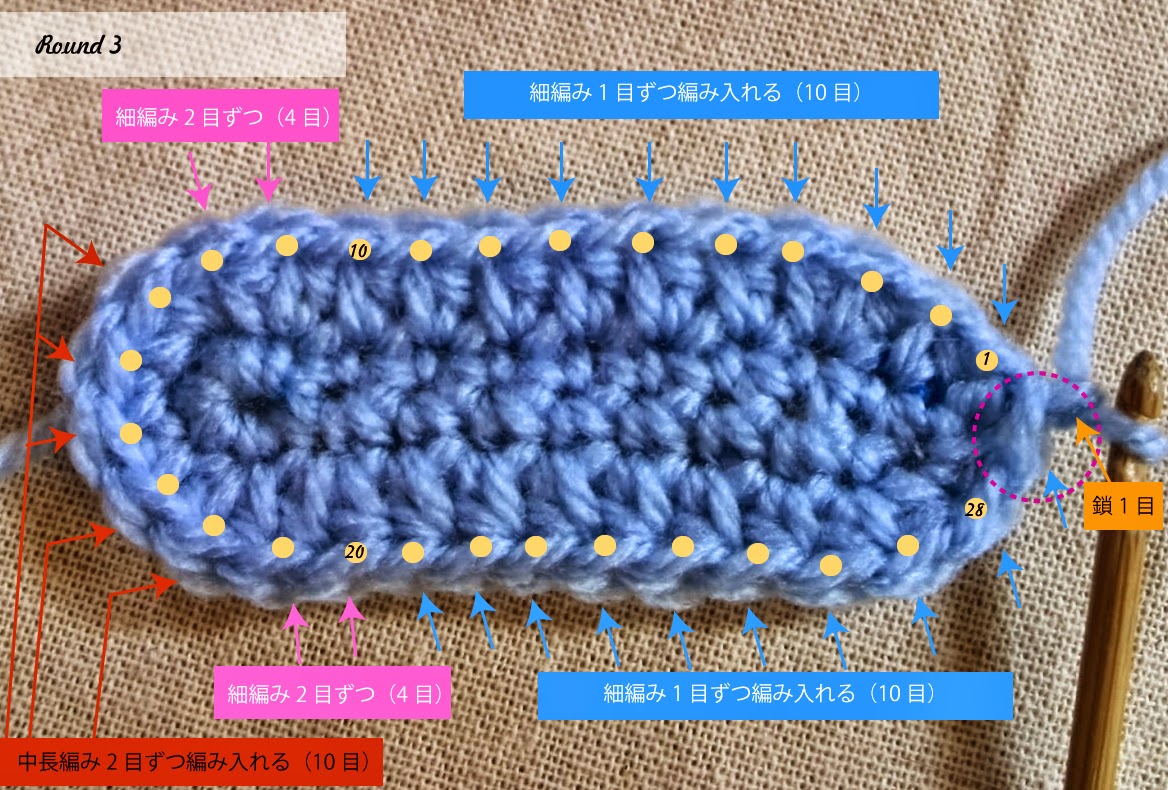 手編み子供用ソックスを編んでみました 親子手編み靴下- 糸ブログ