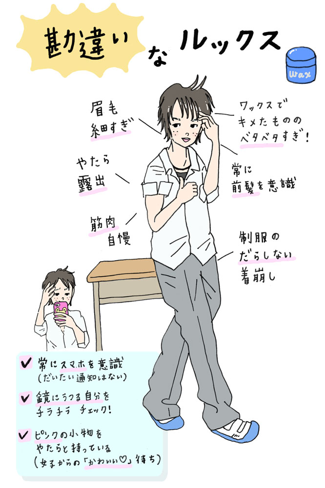男子高校生にもたくさんかわいいと言われててれてれきーつね🦊💙桜もち さんのマンガツイコミ 仮