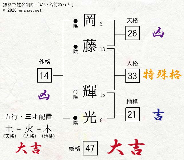 エリート銀行行員顧客殺人事件 老夫婦の預金を不正融資、富士銀行エリート行員はなぜ不正をしたのか？ページ 2萬屋.net