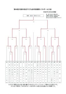 長岡市子連 公式サイト長岡市子ども会連絡協議会
