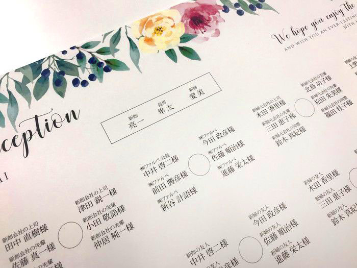 席次表アリスWEBで簡単手作りできるココサブの席次表