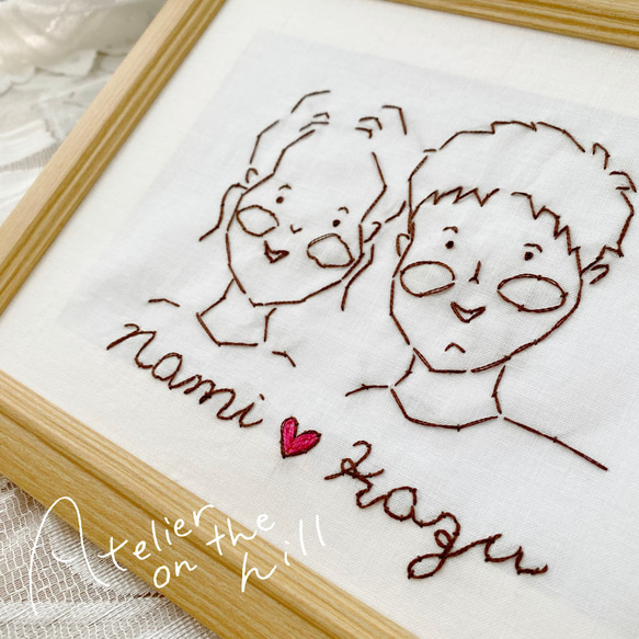 カップルの似顔絵プレゼント 記念日や誕生日に