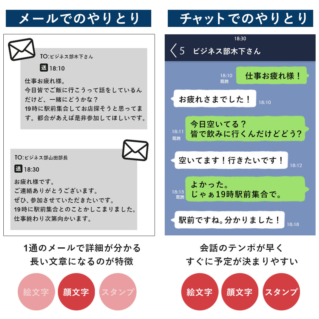 かわいいおじさんたち。 - LINE スタンプLINE STORE