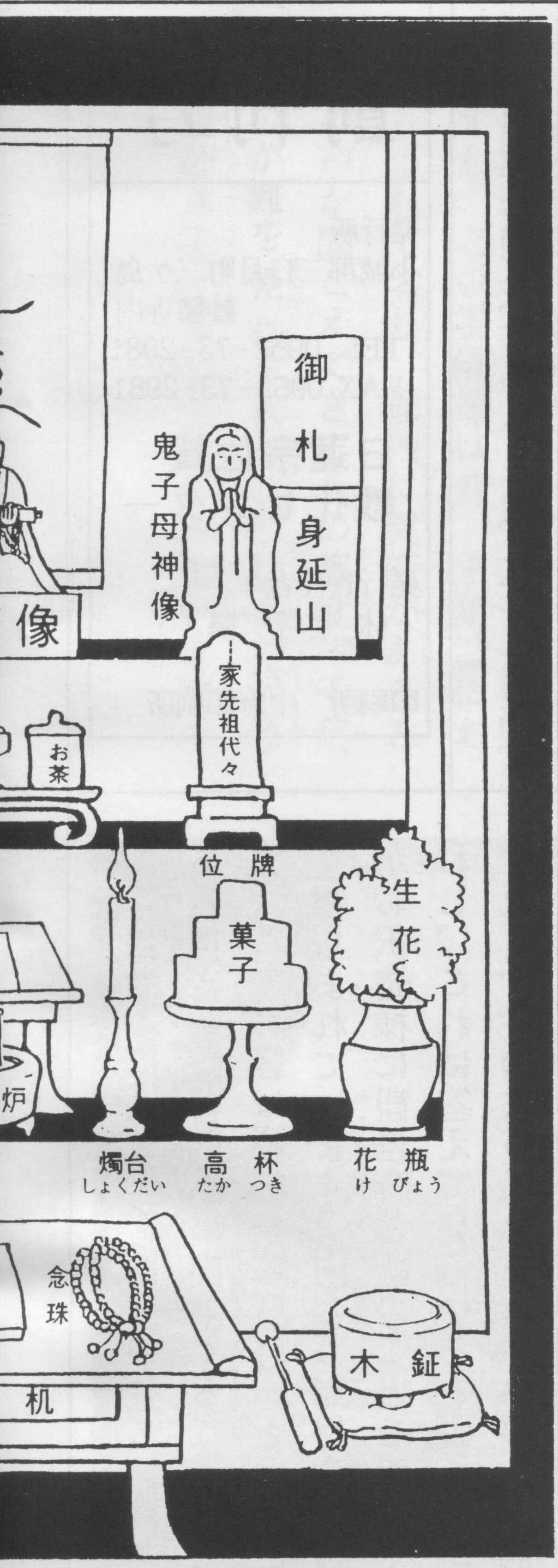 お仏壇の配置方法や方角と向き、揃えるべき仏具6種類と置き方まで解説北のお葬式ブログ