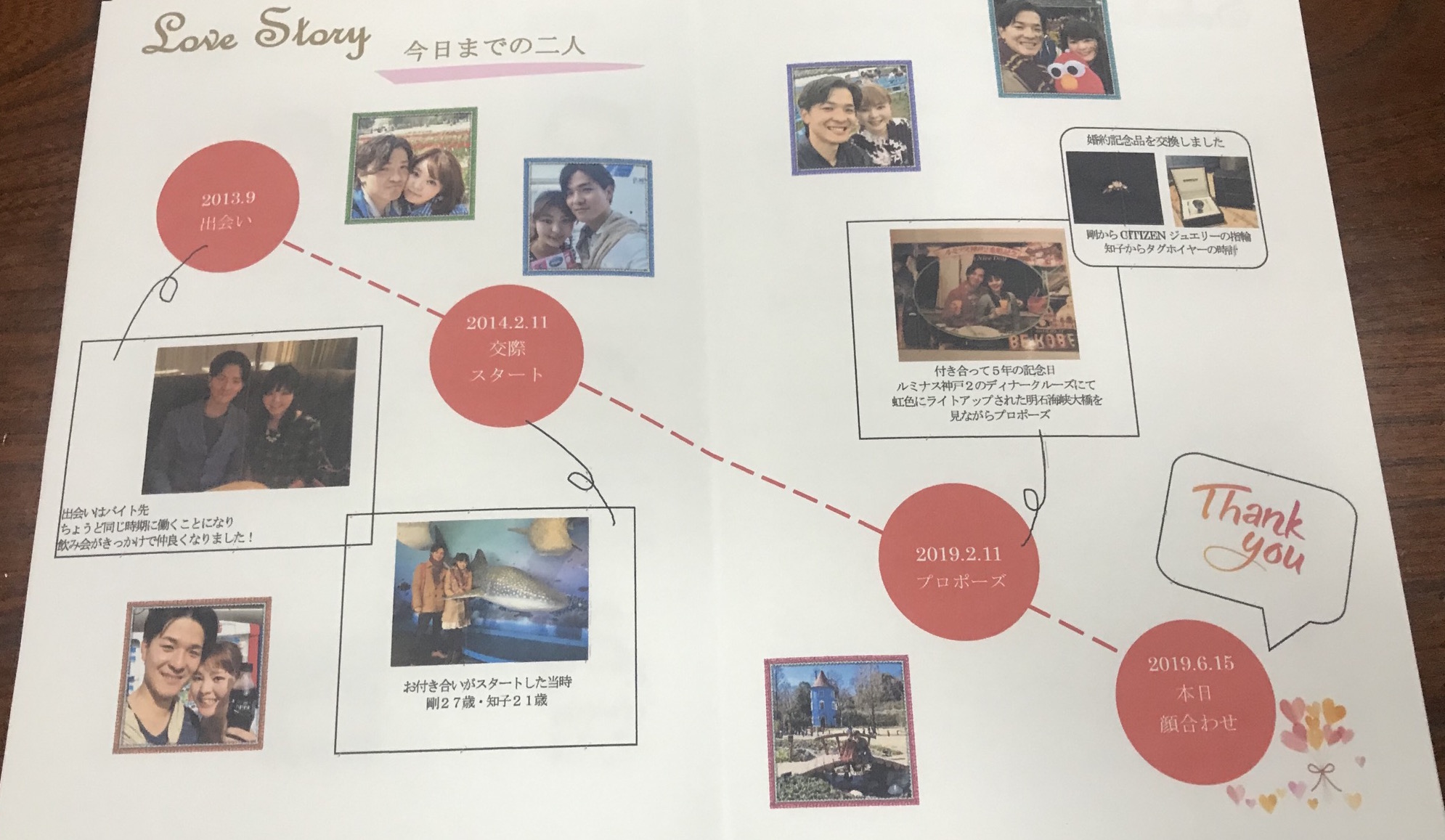 完全版 両家の顔合わせに必要なしおり♡花嫁さまの実例レポを見ながらこだわりポイントもcheckしよう◎美花嫁図鑑farny ファーニー お洒落で可愛い花嫁レポが満載！byプラコレ - Part 5