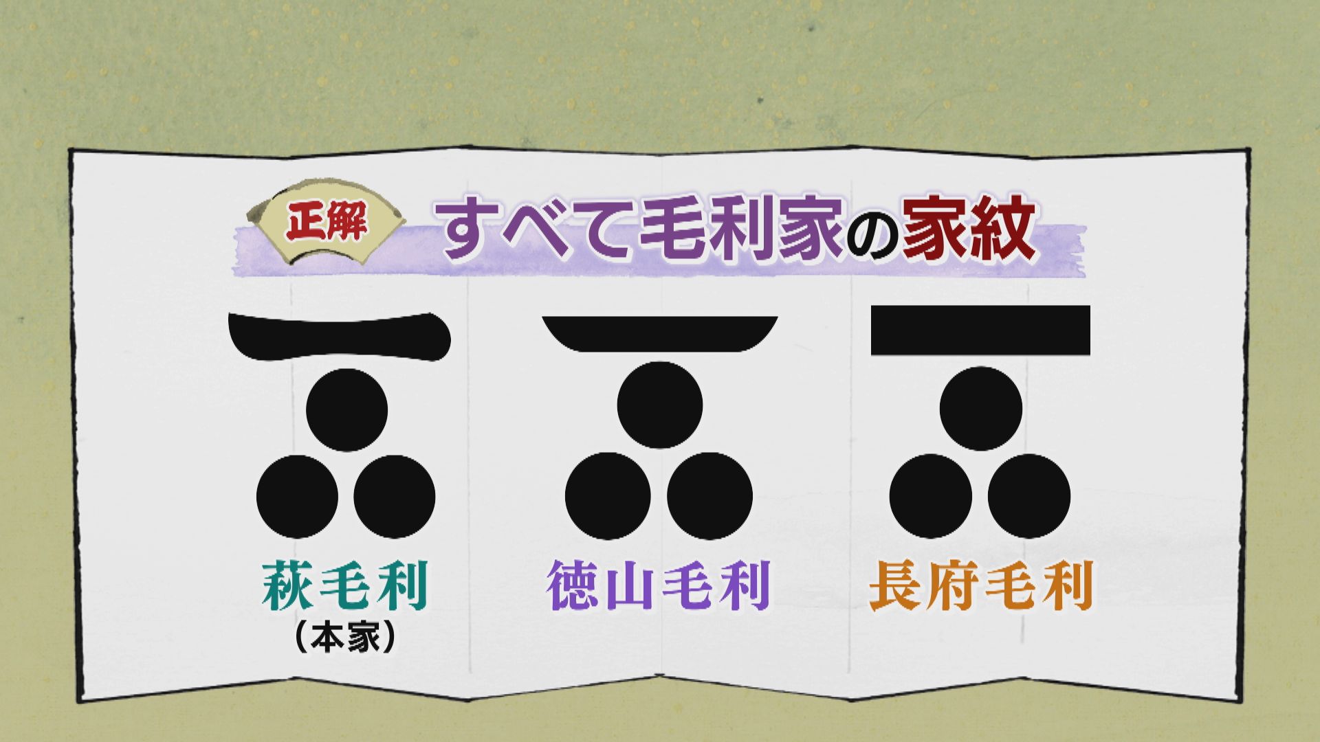 毛利氏家紋の写真素材 - PIXTA