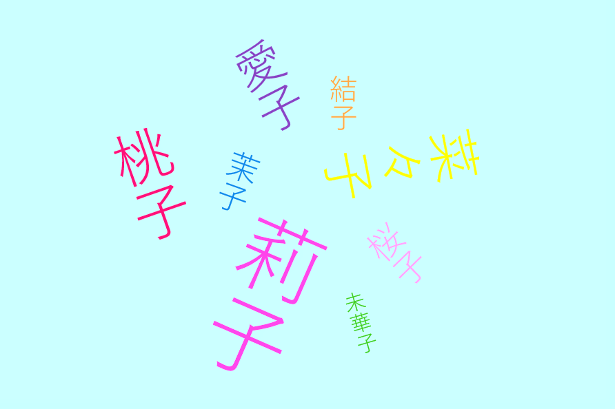 女の子の古風な一文字名 和の趣のある漢字や響きの一文字の名前を集めました。古臭くなく、洗練された和風モダンの女の子の名前です。 その他の古風な女の子の 名前はリンク先をチェック！ https:pon-navi.net nazuke popular kofuu-wafuu-onnanoko名付けポン名付け