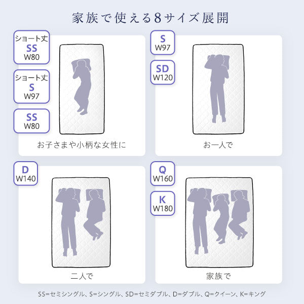 カップル相性診断 あなたはどんな風に寝る？えらせんが投稿したフォトブックLemon8