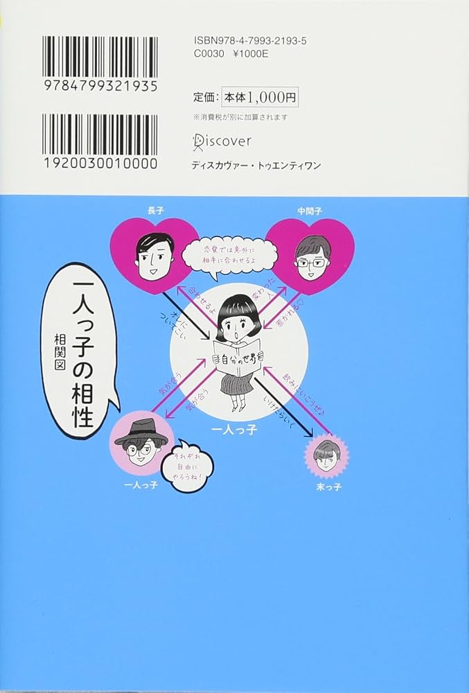 一人っ子の特徴や相性の良いタイプは?兄弟構成別・恋愛攻略マニュアル出会いがない男女の恋活コラム