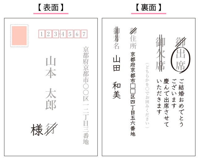 結婚式招待状の返信メッセージを面白くしたい！新郎新婦が喜ぶユニークな文例をご紹介結婚ラジオ結婚スタイルマガジン