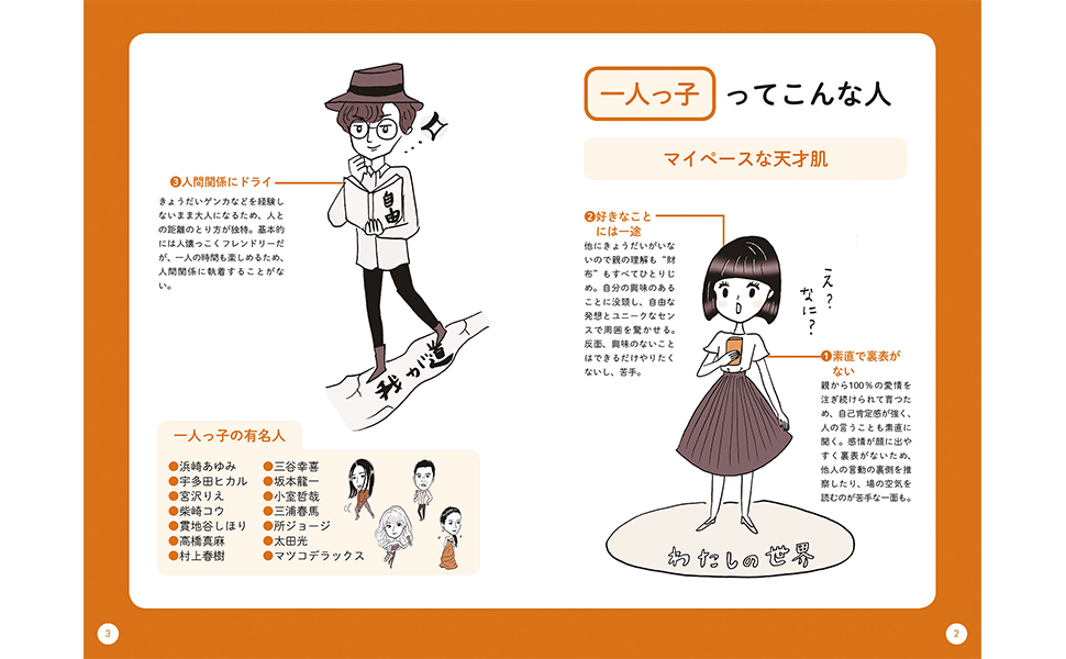 一人っ子にあるあるな特徴18個！ 性格や恋愛傾向も解説「マイナビウーマン」