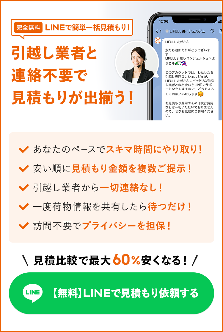 4人に1人が引越しや転勤に伴プレスルーム株式会社コドモン