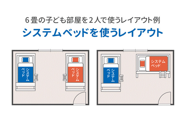 子供部屋の間仕切り 施工実例 S様名古屋の子供部屋リフォーム こどもベア