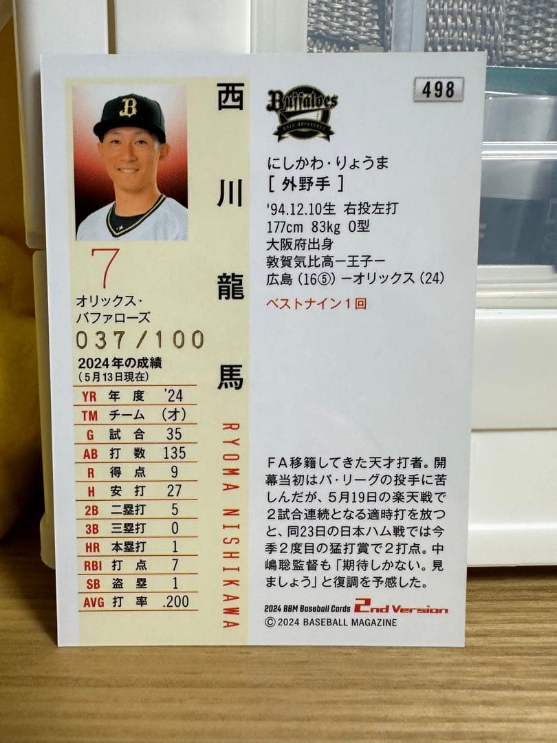 西川龍馬選手が結婚を発表！carpINFORMATIONアスリートマガジンWEB