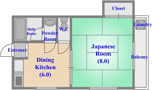 新婚夫婦の間取り選びおすすめチェックリスト！1LDK？2LDK？人気ランキングも解説SUUMOお役立ち情報