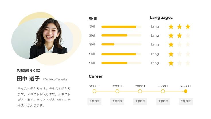 オンラインレッスン用に ” 自己紹介 ” の使い方のスライドセブ島親子留学CBEA 託児所セットプラン有◎