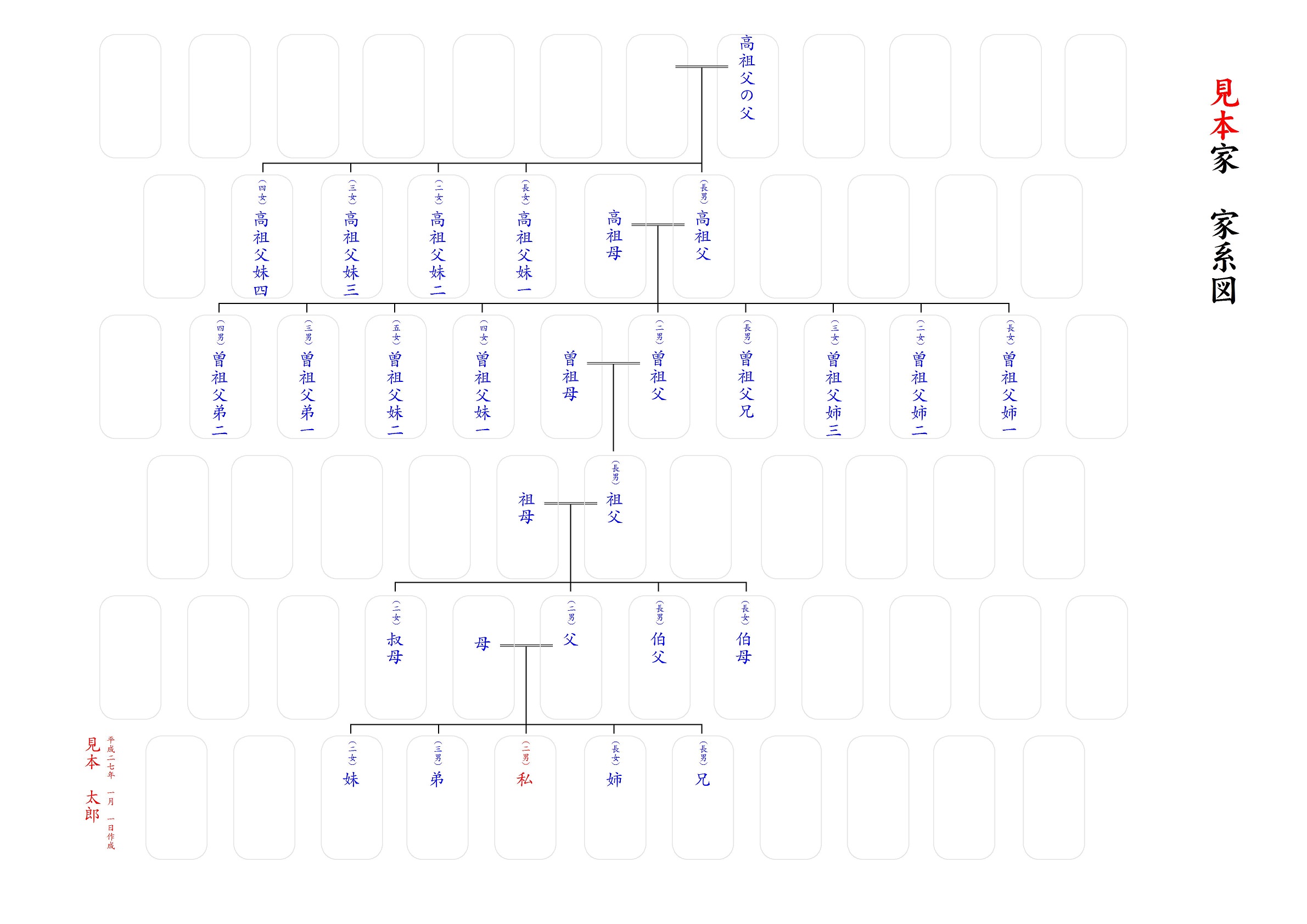 家系図 ファミリーツリー とは？用途から簡単な書き方やテンプレートを紹介