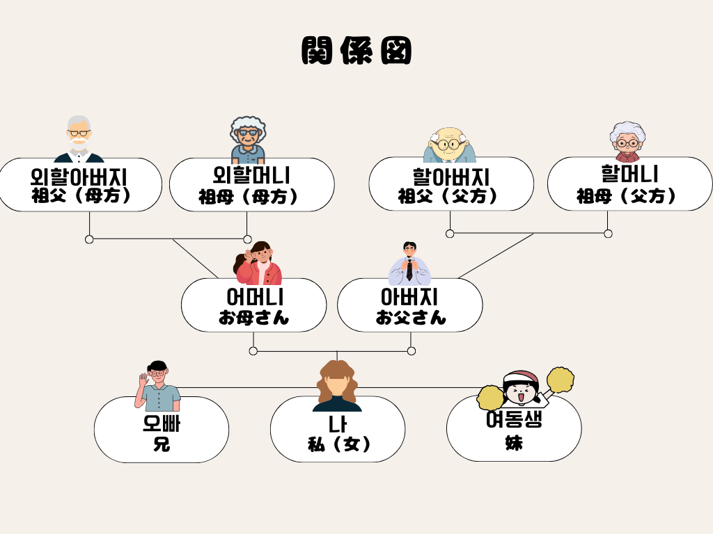 息子のカノジョに要注意！ 家でのマナー違反！さらに引っかかるのは＜第10話＞ 4コマ母道場ママスタセレクト
