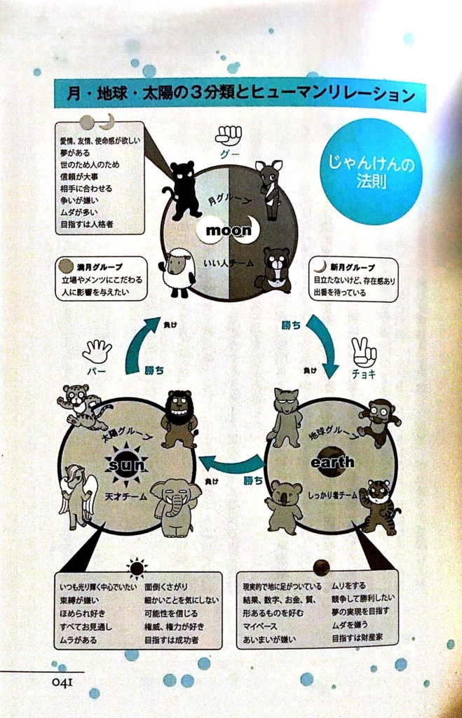 動物キャラナビ:FNS 27時間テレビで紹介