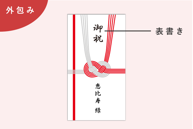 ご祝儀袋の書き方 結婚祝い書遊Online