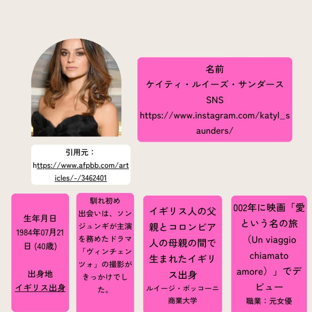 俳優ソン・ジュンギの両親、英国人女性との再婚について沈黙「何も言う事ない」wowKorea ワウコリア