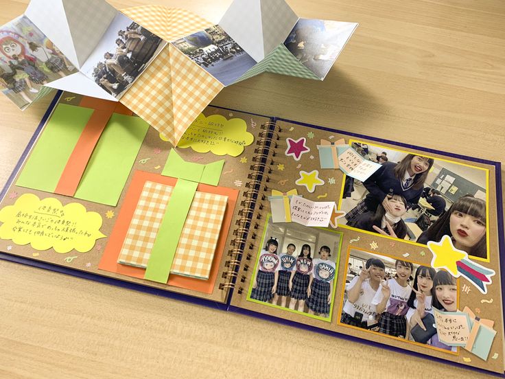 楽天市場 サプライズボックス 寄せ書き アルバム 手作り プレゼント ボックス 飛び出す かわいい 誕生日 記念日 サプライズ エキスプローディング ボックス explodingbox explosionbox : 特急名入れギフト SYMPL