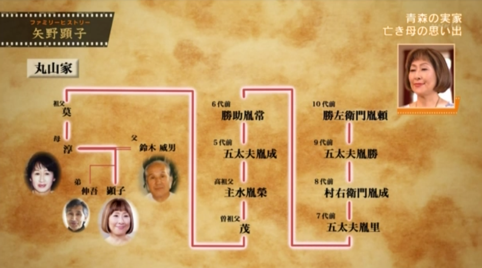 The Dream Of The Angel ***矢野顕子 Akiko Yano ×YMO🌹𓂃𓈒 𓂂𓏸‎ Live atRoppongi PIT INN 東京は夜の7時 ・ ・矢野顕子akikoyano坂本龍一ryuichisakamoto細野晴臣haruomihosono高橋幸宏Instagram