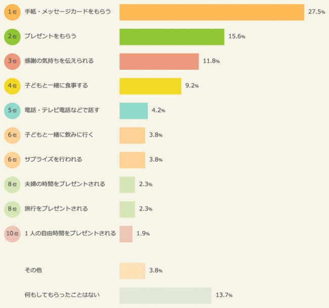 にゃんちゃろ on X: