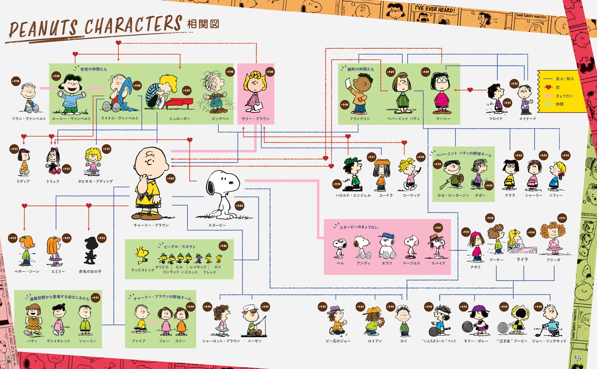 映画『I LOVE スヌーピー』のあらすじ&見どころ！キャラクターや声優など、注目ポイントを紹介