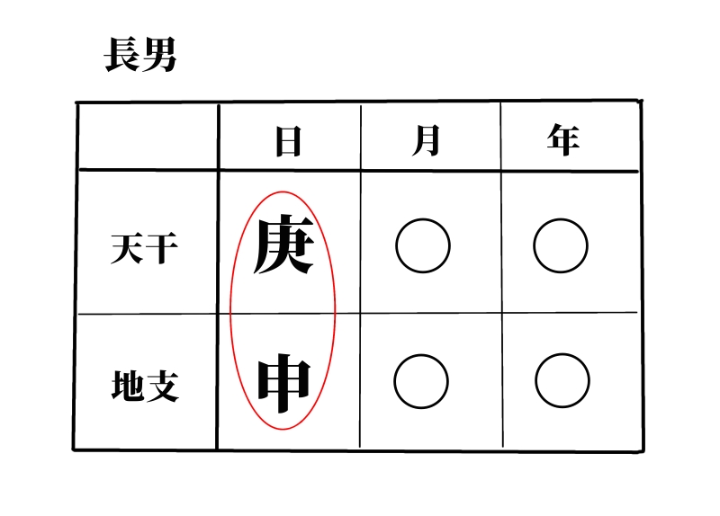 日本親子読書センター夏の集い「ぶんハピねっと」スタッフによる国分寺周辺のHAPPYブログ