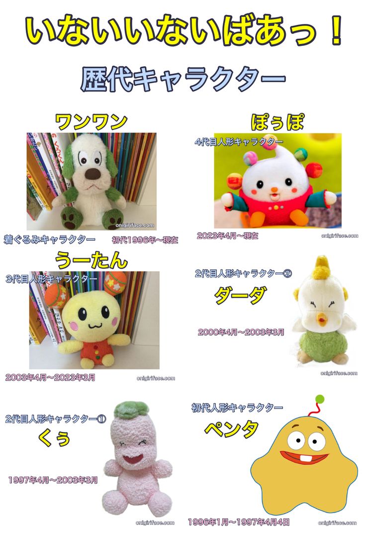 NHK「いないいないばあっ!」4月3日からリニューアル 新キャラクター・ぽぅぽ&8代目女の子・おうちゃんが登場 - サンスポ