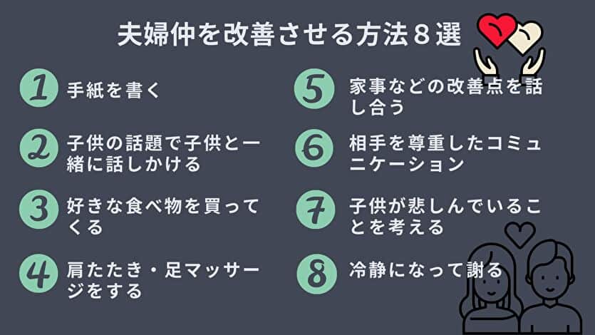 最近うまくいかない 「夫婦仲が悪い人」に共通する4つの悩み＆解決のヒント - CanCam.jp キャンキャン