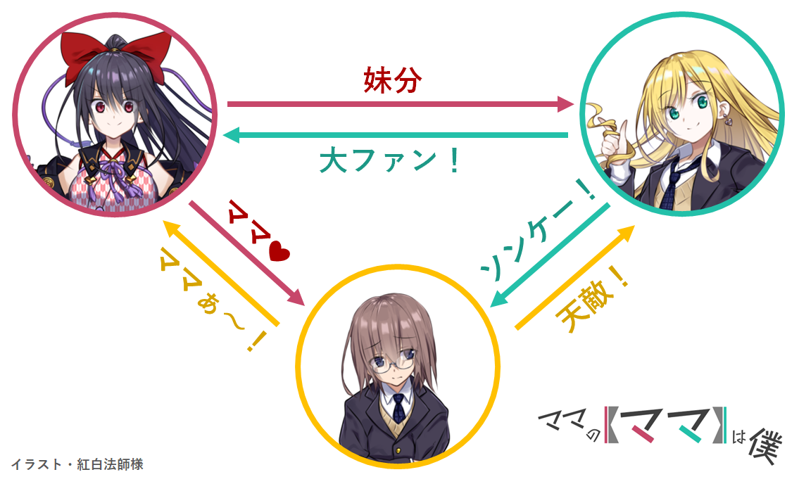 母性全開！ 「ママ成分高め」のアニメ・ゲームキャラクターイラスト詰め合わせInfoseekニュース