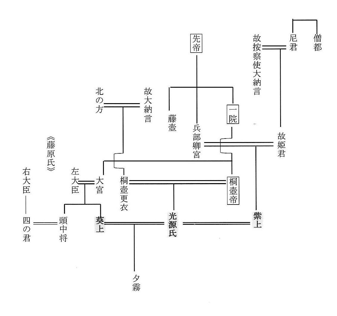 多田満中について