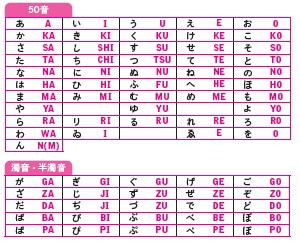 海外でも通じる女の子・女性のかわいい名前 25選！アウトドアやテーマパーク観光スポット情報