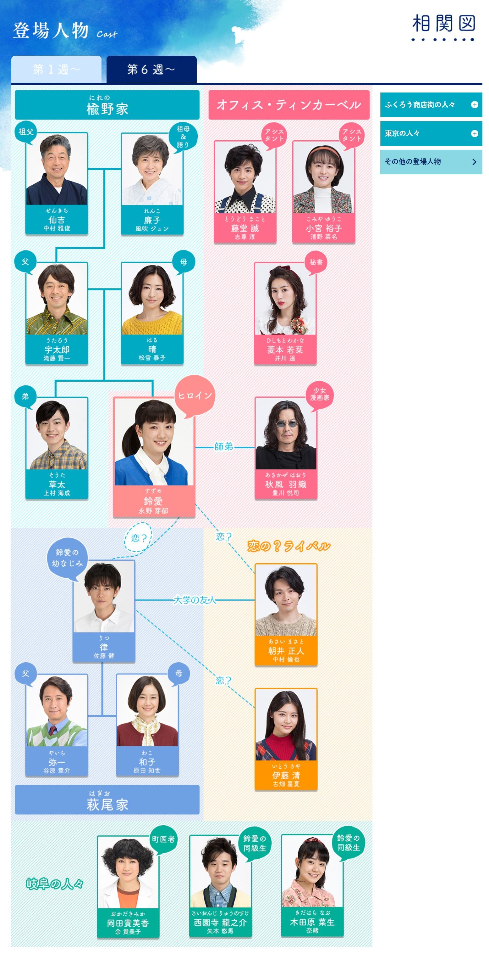 半分、青い。」永野芽郁＆間宮祥太朗の結婚をトヨエツ“秋風”たちが祝福！「鈴愛はとっても幸せ者」cinemacafe.net