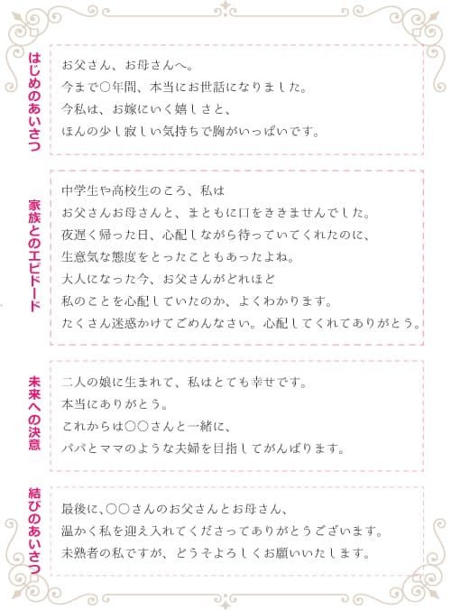 結婚式 花嫁の手紙 封筒 - メルカリ