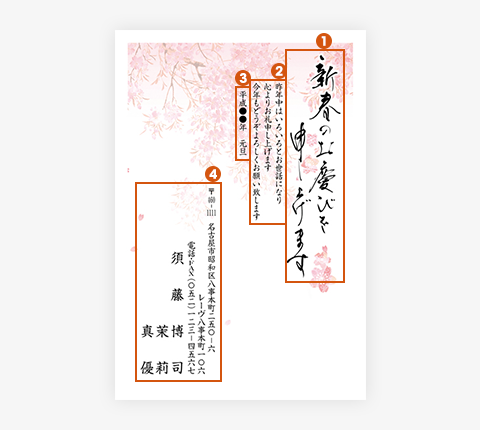 親戚に出す年賀状の例文をご紹介！出すべき範囲や結婚報告など状況別の一言も解説カメラのキタムラ年賀状2025巳年