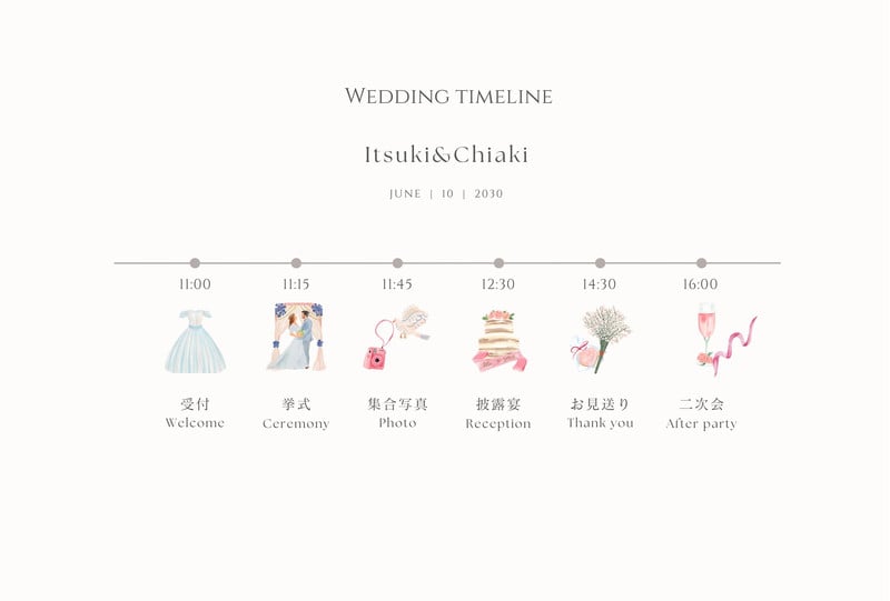 招待状に入れる、ウェディングタイムラインとは?素敵なデザイン8選ARCH DAYS