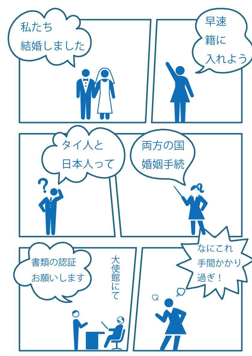 モンゴル人との結婚の手続き方法とは？国際結婚の流れと必要書類を、専門の行政書士がわかりやすく解説いたします