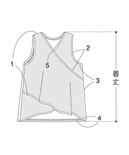 無料ダウンロード ベビーレースベスト レシピリバティ 生地、編み物、刺繍、刺し子のことなら ホビーラホビーレ