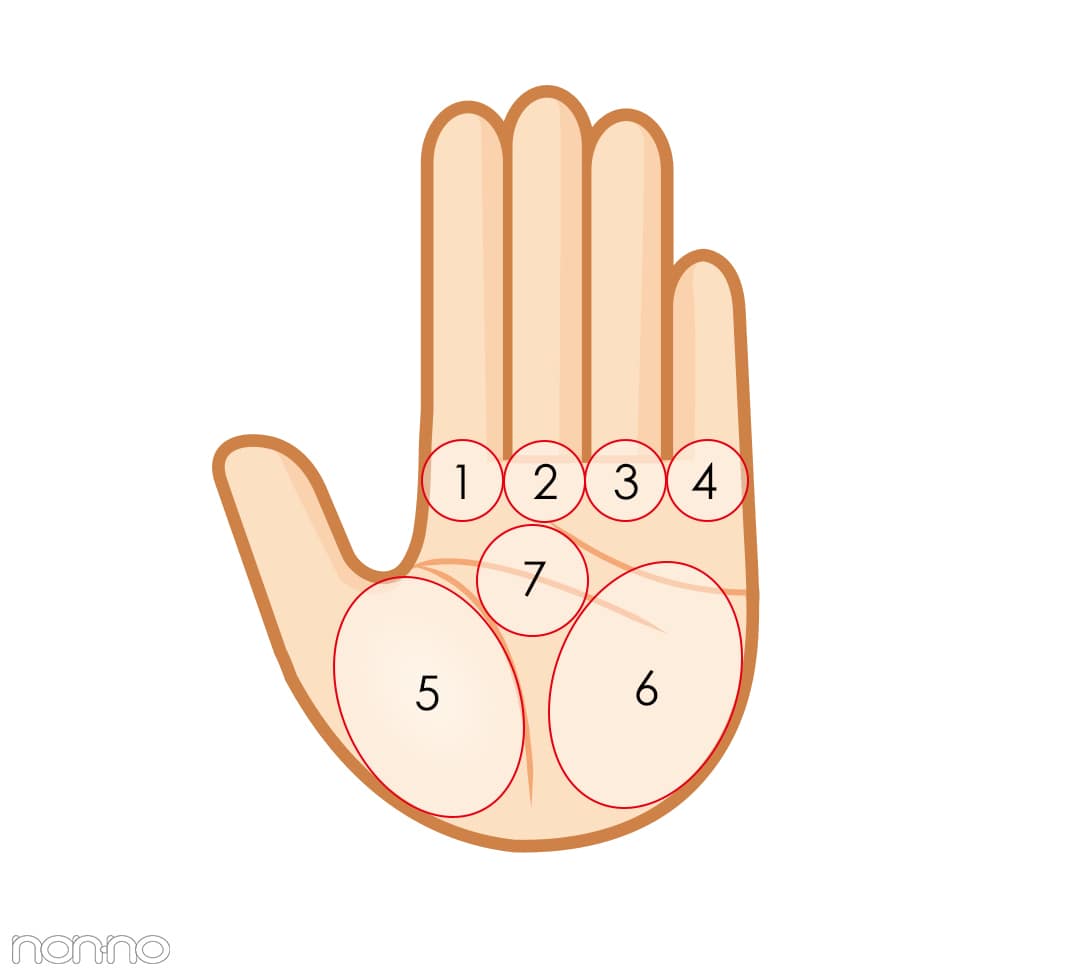 赤ちゃんにほくろができる原因は?放置しても良い?MIMI STAGE