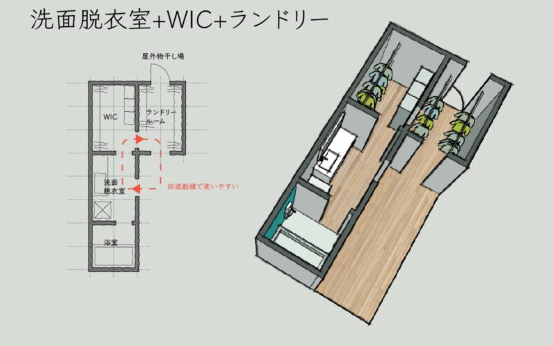 ウォークインクローゼットはただの収納ではない？ 豊富な実例から最適な間取りをご紹介！重量木骨の家