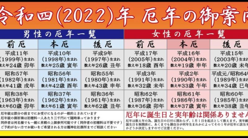 一層の活躍期待！「卯年」に創業は11万6434社ニュースイッチ by 日刊工業新聞社