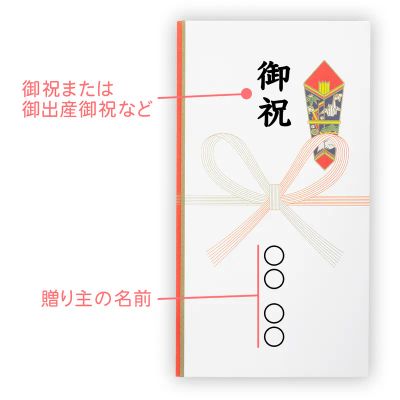 初節句のお祝い完全ガイドお返しの必要性と両親・祖父母への内祝いおすすめギフトカタログギフトのハーモニック ギフトメディア