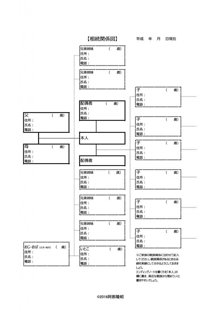 相続関係説明図の書き方テンプレート無料ダウンロード相続の相談はデイライト法律事務所