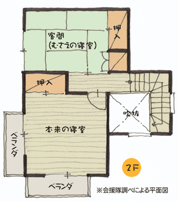 アニメドラマから学ぶ住まいづくり 「ゆとり」のある間取り建築の知識三井住友トラスト不動産